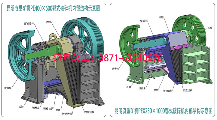 鄂式碎石機內部結構示意圖